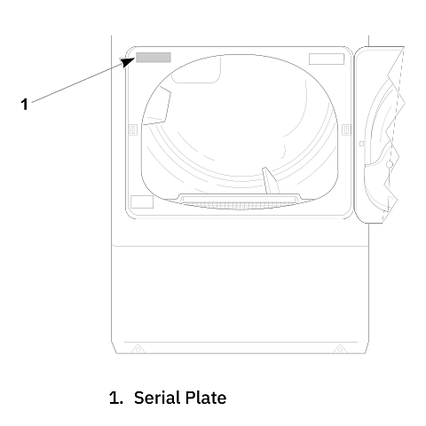 Dryer serial number location